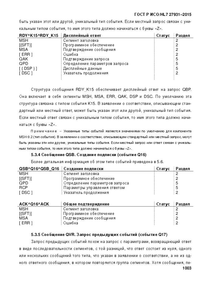 ГОСТ Р ИСО/HL 7 27931-2015, страница 1010